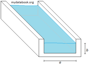 Open Channel with Fluid